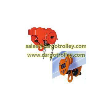 Geared beam trolleys applications