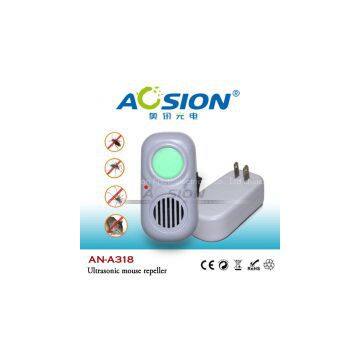 Ultrasonic Pest Repeller With LED Night Light