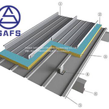Aluminum Alloy Standing Seam Roofing System photo-3