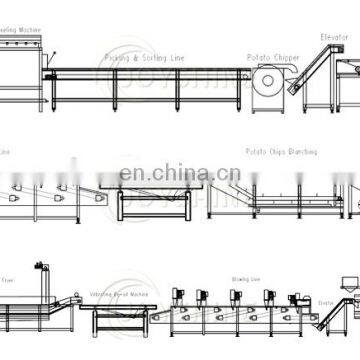 304 Stainless Steel Fry French Fries Potato Chips Making Processing Machine photo-7