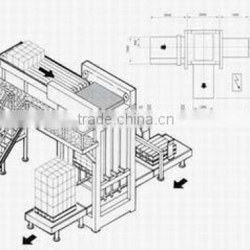 carton Palletizer Model No MP-HL-09A