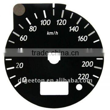 Speedmeter Auto Dashboard Panel