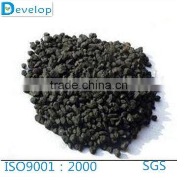 High Quality Synthetic Graphite Powder For Brake Pads