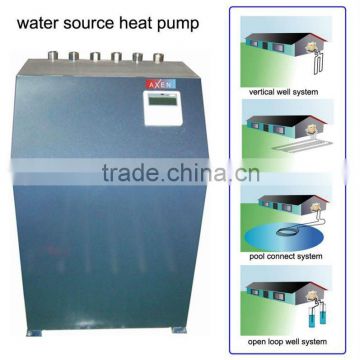 heat pump geothermal source