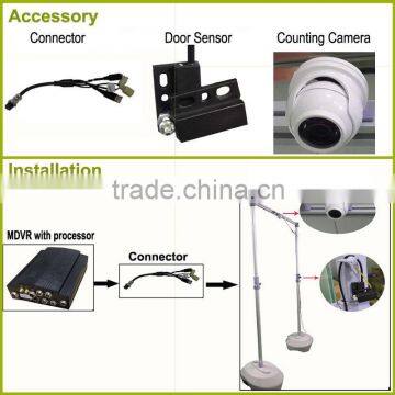 4ch 3g Live Video Monitoring GPS Tracking Passenger Counter Truck Dvr Gps 3g