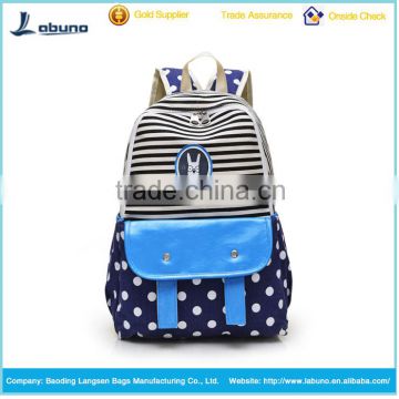 wholesale Custom Canvas Backpack