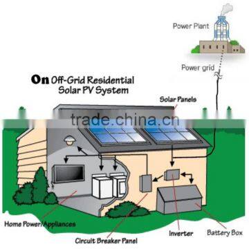 Off-grid Domestic Solar Generator for Home Appliances (30KW Solar Panel Output) photo-2