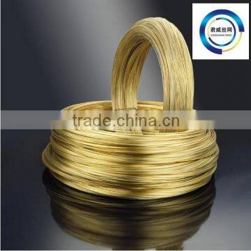 Top Quality Brass/Red/Phosphor Bronze Copper Wire