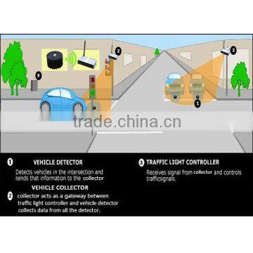 Traffic road vehicle speed detection sensor for wireless traffic light control system