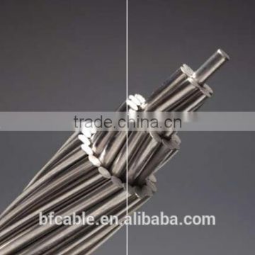 Aluminum Conductor Steel Reinforced ACSR Bare Conductor