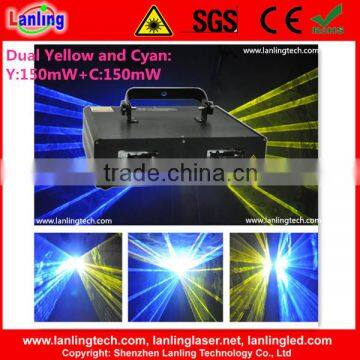 Dual Yellow and Cyan Disco Party light