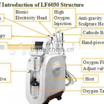 Sterile Medical Pure Oxygen Facial Microdermabrasion Machine Oxygen Injection Anti-aging Beauty Equipment Hydro Dermabrasion Machine