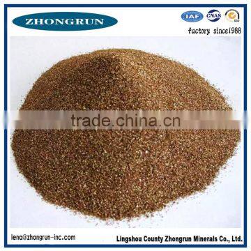 vermiculite price/expanded vermiculite for vermiculite plate