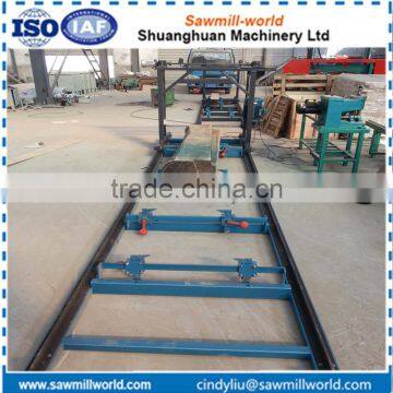 Top Quality Portable Chain Saw Mill in Promotion for Sale photo-2