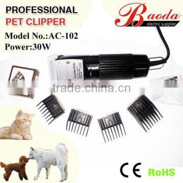 Dog nail clipper CE/Rohs