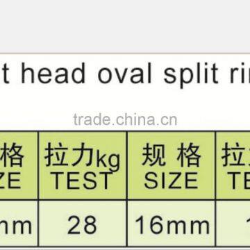 High Quality Brass Fishing Bent Head Oval Split Ring photo-3