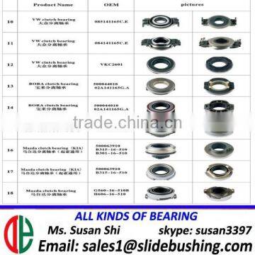 for VW clutch bearing for BORA KIyA clutch bearing for Mazda ac compressor clutch release bearings