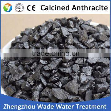 High Carbon Low Sulphur Carburetant photo-4