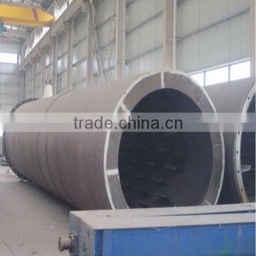 Competitive Price Industrial Rotary Dryer With Trade Assurance photo-4