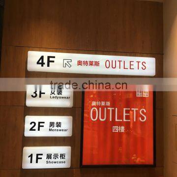 Acrylic Factory Custom Wall Acrylic Box Led Light for Cloth Shop photo-5