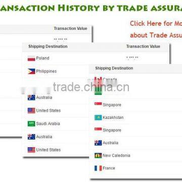 Wuxi Low Price Colored Artificial Grass for Backyard photo-6