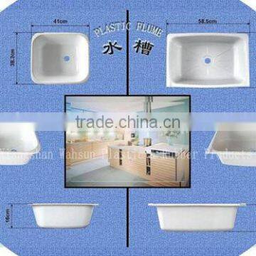 sink