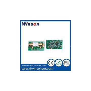 MH-Z14 Carbon Dioxide Sensor Detector