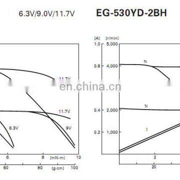 EG-530YD 6V 12V 2400rpm RC DC Fan Motors for Cassette Tape Recorder and Rotating Display photo-5