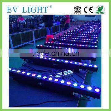 Aluminum Alloy DMX Led Wash Wall Light