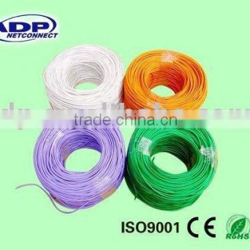 Unshield twisted pair Cat 6 Communication Cables