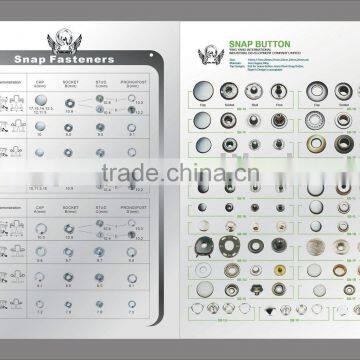 snap fasteners