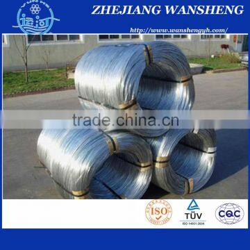 Steel Wire /1.0mm Steel Wire/ 0.8mm Galvanized Steel Wire for ACSR photo-4