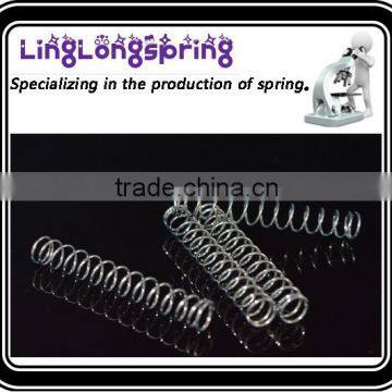 Custom metric compression will springs