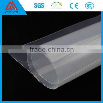 TPU Polyurethane Film for Car Protection Tpu Film