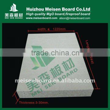 Hot Class A magnesium partition panel,magnesium panel