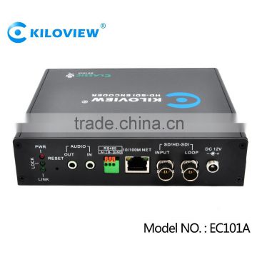 3G SDI to IP encoder