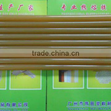 W202 Cheapest Hotmelt Glue Hotmelt Adhesive Manufacturers