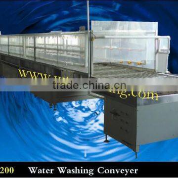 water transfer printing
