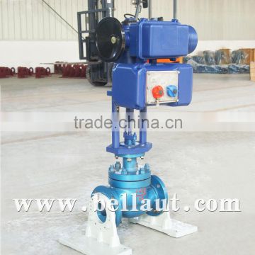 2-way control valve with actuator