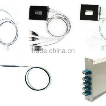 2 channels ABS Pigtailed Module Simplex CWDM OADM East or West