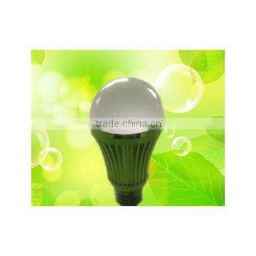 China led light bulb manufacturer E26 E14 E17 A19 G80 EET042820 e27 led