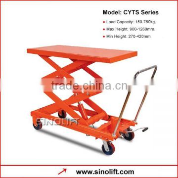 CYTS Series Double Scissors Lift Table