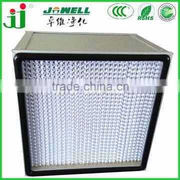 Jowell washable hepa air filter h13