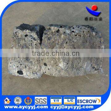 deoxidizer ferro calcium silicon block/ CaSi/ calcium silicon