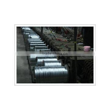 Galvanized wire