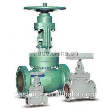 Plunger Globe Valves