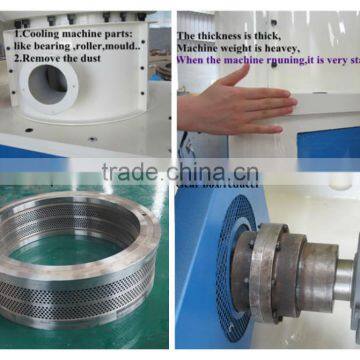 Rotex Master Siemens Motor Power 90KW Biomass Wood Pellet Machine/Wood Pellet Making Machine photo-5