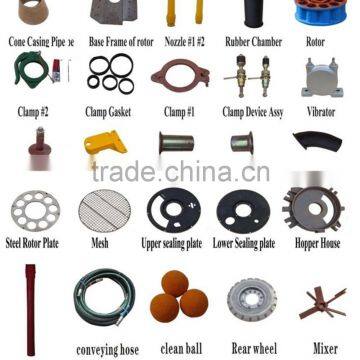 China Manufacturer ISO Supplier GZ-5 GEC Brand Tunnel Shotcrete Machine photo-5