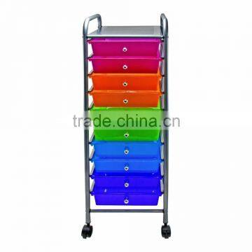 Plastic Storage Trolley to Storage Drawers on Wheels photo-3