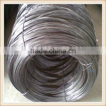 Galvanized Iron Wire